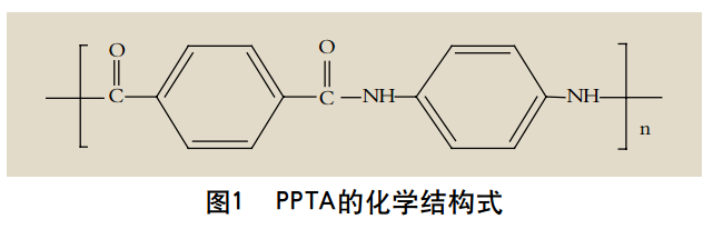 PPTA的化学结构式