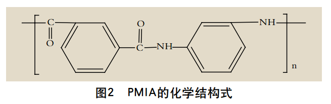 PMIA的化学结构式