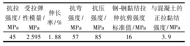 纤维布黏结胶性能参数