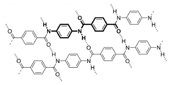 凯夫拉的分子结构